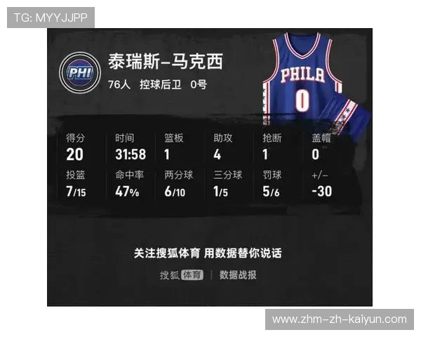 奥兰多魔术的客场作战秘笈：如何逆转疲态？